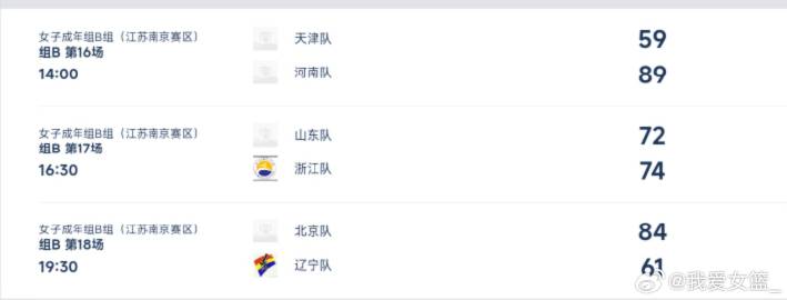 助攻, 篮板, 篮板