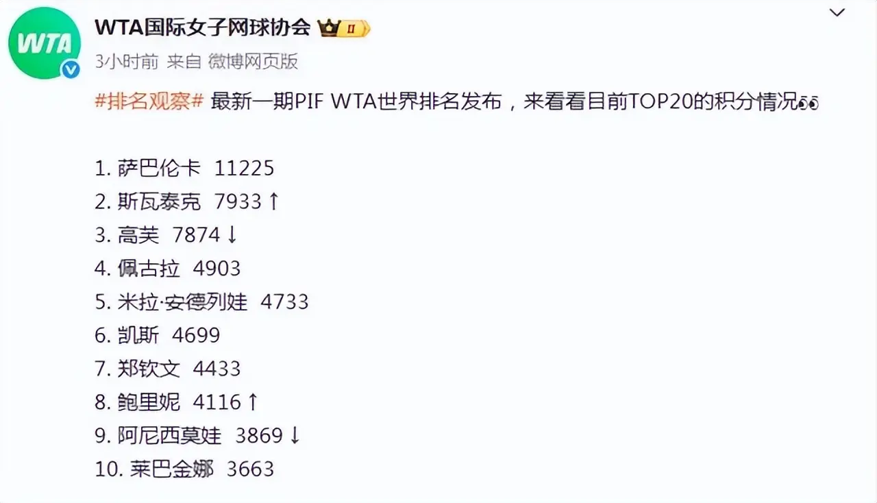 佳的斯瓦泰, https