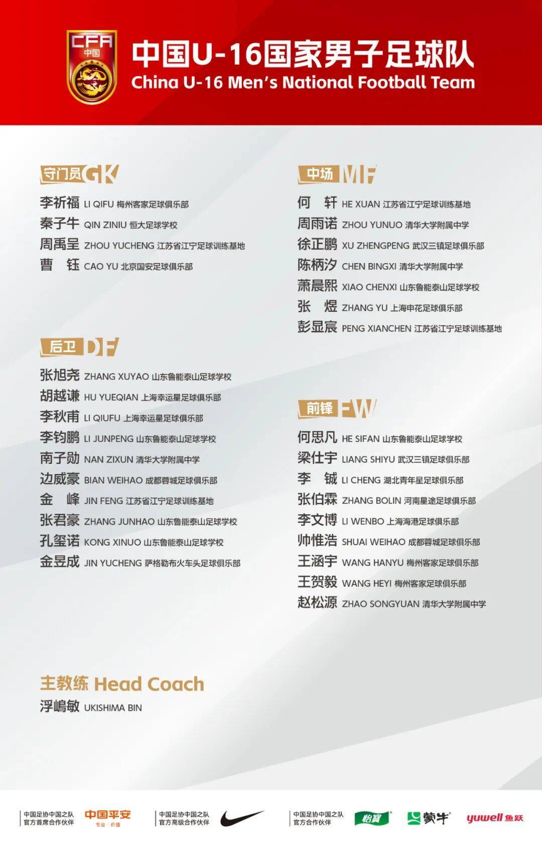 巴林, 只不过还需, 队鏖战